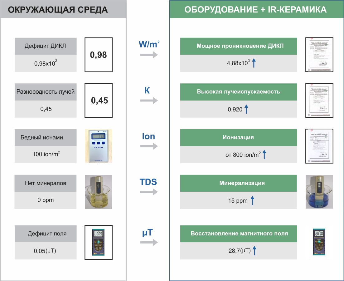 экран